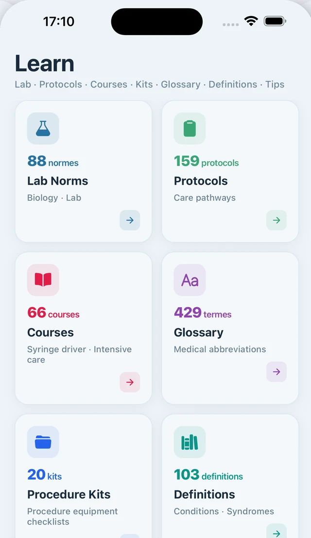 INRO clinical library: 159 protocols, 88 lab reference values, 66 courses, 429 glossary terms and 103 conditions