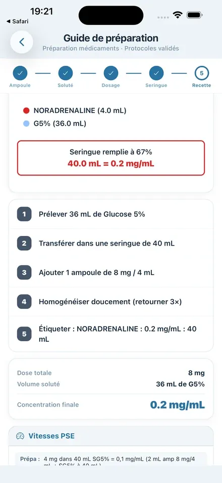 Recette de préparation dans INRO : prélever 36 mL de glucose 5 pour cent, transférer dans une seringue de 40 mL, ajouter une ampoule de 8 mg pour 4 mL, homogénéiser, étiqueter