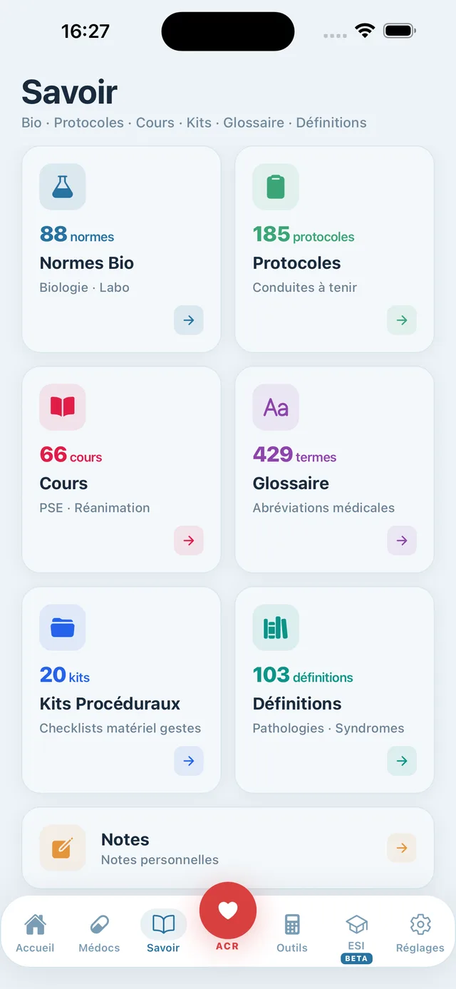 Bibliothèque clinique d'INRO : normes biologiques, protocoles de soins, cours et glossaire d'abréviations médicales